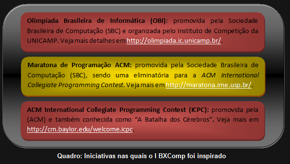 Tabela-BXComp1